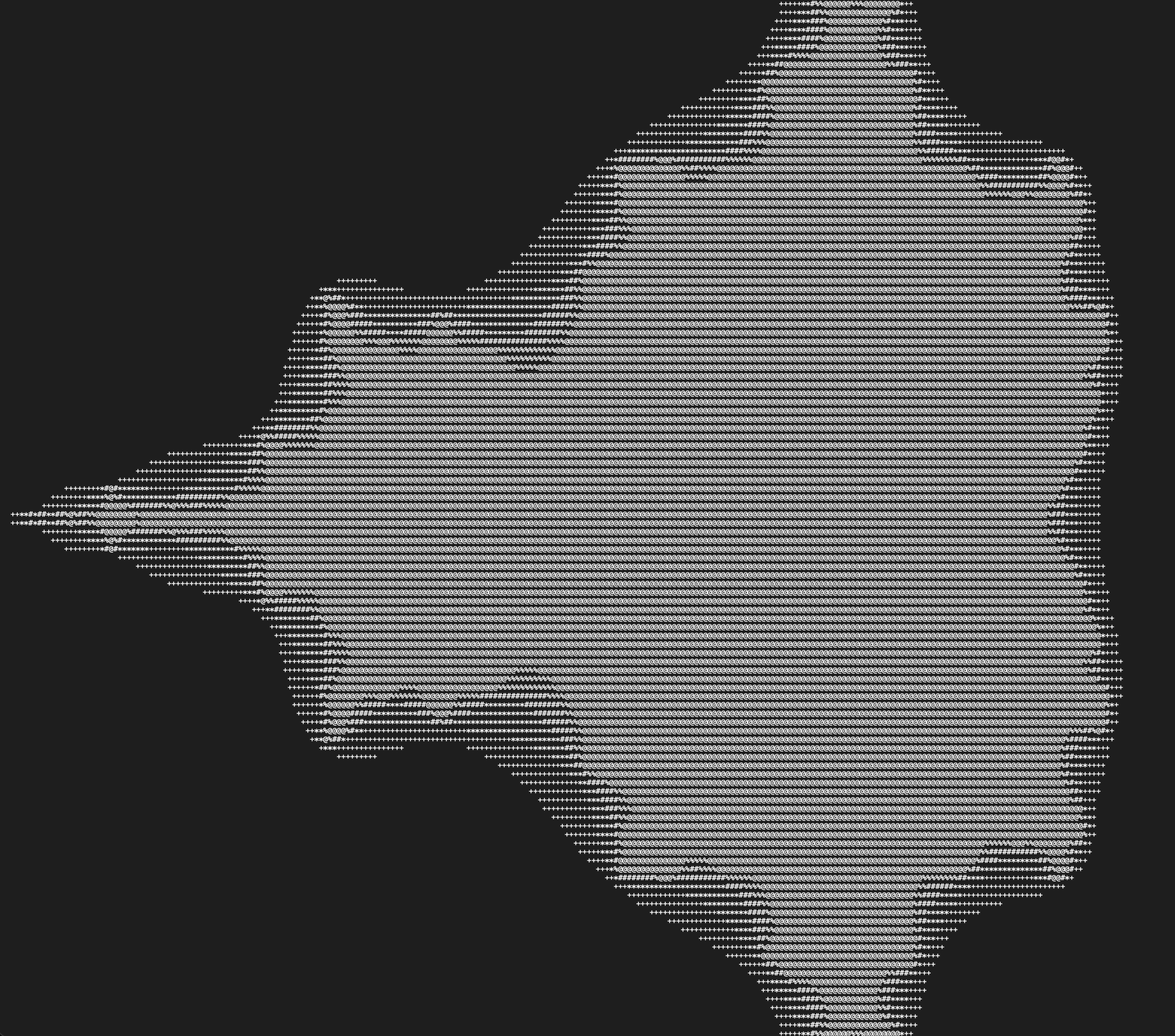 The Mandelbrot set drawn in ASCII characters by the program Mercury wrote, shown in a terminal